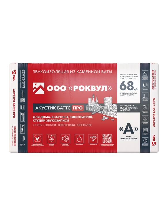 Утеплитель Роквул Акустик Баттс Pro 1000х600х50 мм, 60 кг/м3, 8 шт. уп